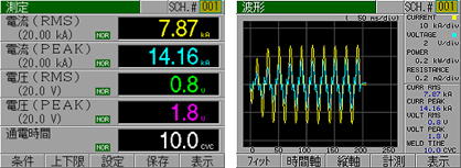 MIYACHI米亞基電流測試儀MM-380A線圈MB-800K MIYACHI米亞基電流測試儀MM-380A線圈MB-800K