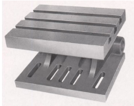 OBISHI大菱旋轉(zhuǎn)角度測(cè)量儀ND101