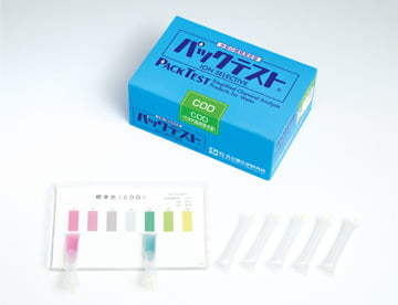 日本KYORITSU共立WAK-NH4(C)-4	 水質(zhì)檢測(cè)包WAK-NH4-4